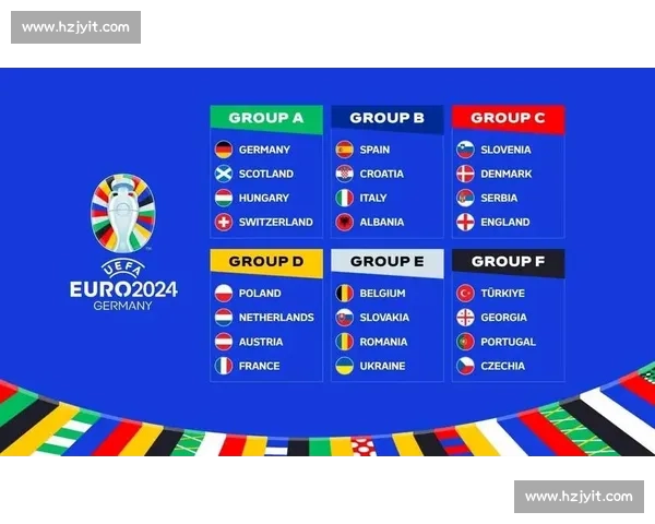 德转各年龄段身价榜：亚马尔 2 亿登顶，姆巴佩贝林 1.8 亿紧随